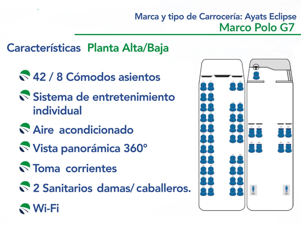 Ficha Técnica Volvo 9700